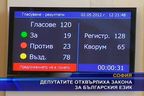 Депутати отхвърлиха закона за Българския език