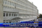 Над 90 млн. лева просрочени задължения събрани за 3 месеца от НАП - Варна