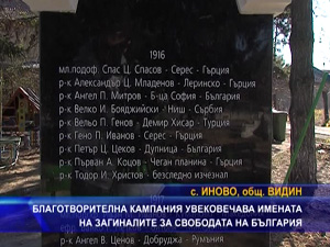 Kампания увековечава имената на загиналите за България