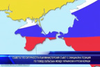
Позиция за Украйна-Русия на МС