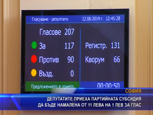 Депутатите приеха партийната субсидия да бъде намалена от 11 лева на 1 лев за глас
