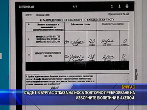 Съдът в Бургас отказа на НФСБ повторно преброяване на изборните бюлетини в Ахелой